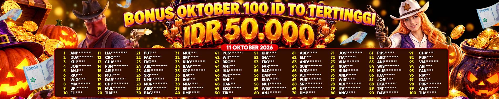 BONUS 100 TO TERTINGGI
